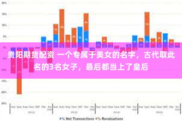 贵阳期货配资 一个专属于美女的名字，古代取此名的3名女子，最后都当上了皇后